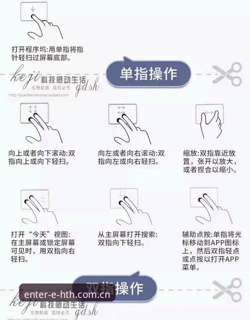 HTH体育平台官网入口操作教程：从注册到登录的完整排查指南