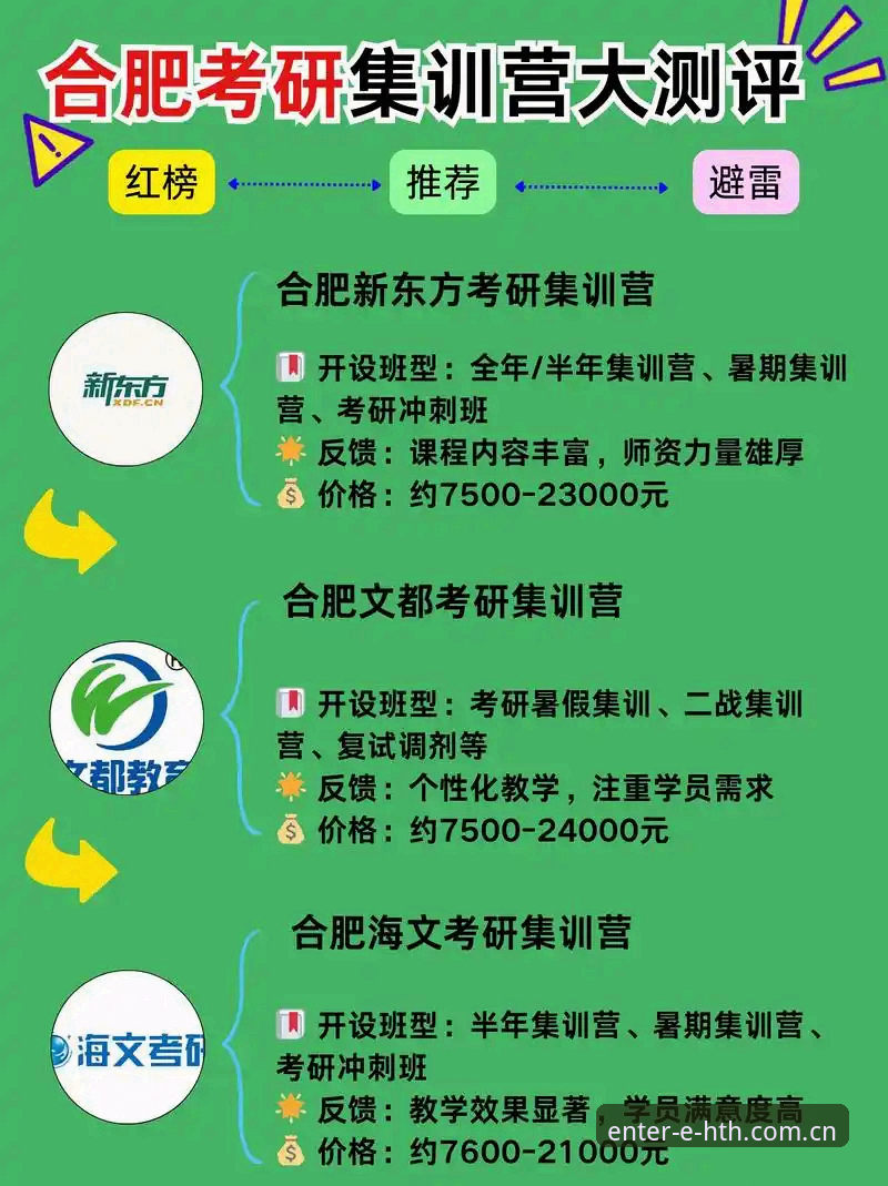 揭秘：HTH体育平台新入口背后的那些坑，你踩了几个？
